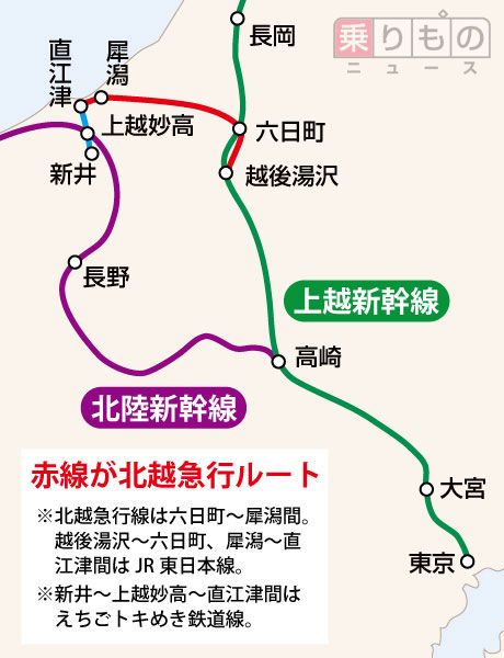 北陸新幹線に対抗する「超快速」が戦闘力増強 えちごトキめき鉄道と