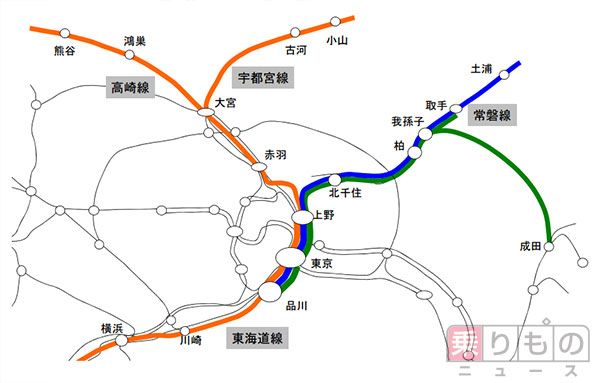 上野東京ラインを知る「10」の要点 | 乗りものニュース