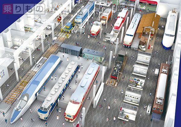 京都鉄道博物館、収蔵車両「国内最大」に 0系や500系新幹線