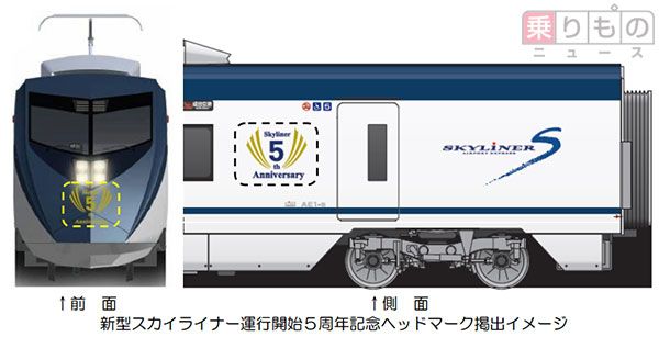 新型スカイライナー5周年 山本寛斎デザインの記念ヘッドマークを掲出
