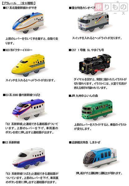 ハッピーセット　電車　列車　8台で1788円です。お値下げ可能 ハッピーセット」にプラレール8種類 廃止危惧のカシオペアも | 乗り