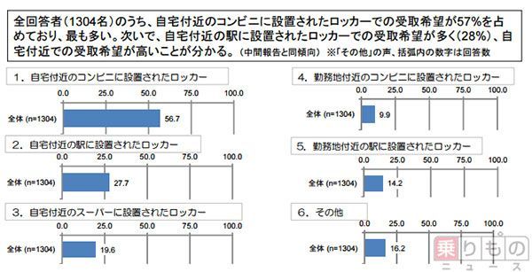 Large 20151015 01