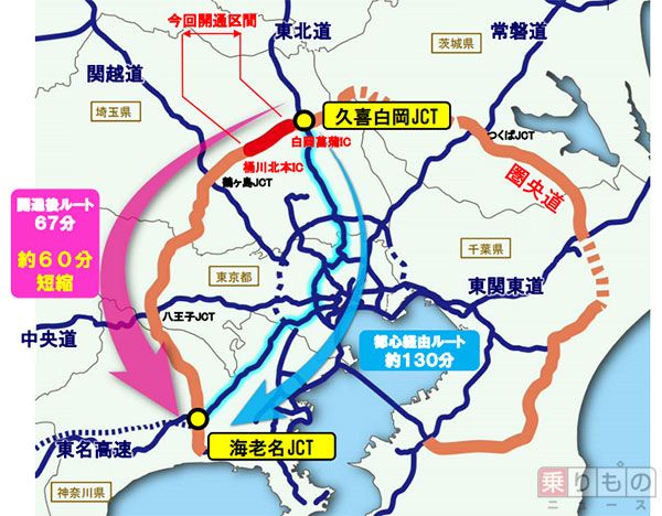 埼玉の道路開通で神奈川の混雑が緩和 圏央道の埼玉区間全通、すでに