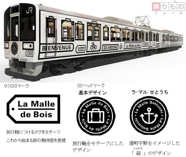 旅行かばんがモチーフ 岡山の観光列車「La Malle de Bois」 | 乗りもの