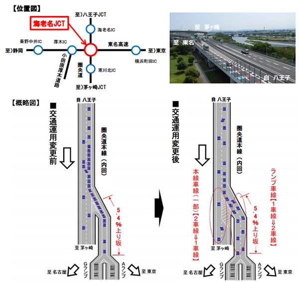 渋滞ポイント海老名JCT、圏央道から東名も状況 …