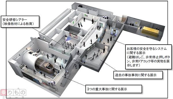 過去の重大事故から学ぶ新「社員研修センター」使用開始 約700mの実習