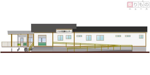 ソシオ流通センター」駅開業へ 秩父鉄道、3月25日ダイヤ改正 | 乗りものニュース