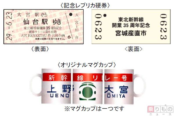 東北新幹線開業35周年記念硬券ラリー　新幹線リレー号記念マグカップ　JR東日本 東北新幹線開業35周年記念硬券ラリー 新幹線リレー号記念