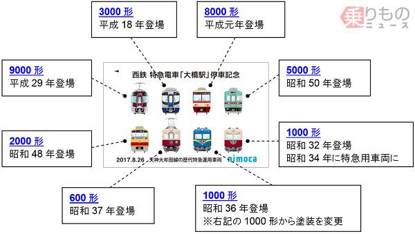 大橋駅特急停車記念の「ニモカ」発売 限定500枚 西鉄（1/2 ページ
