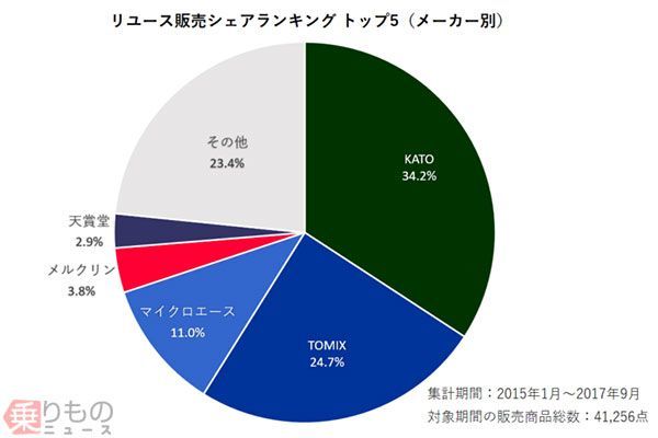 Large 20171130 01