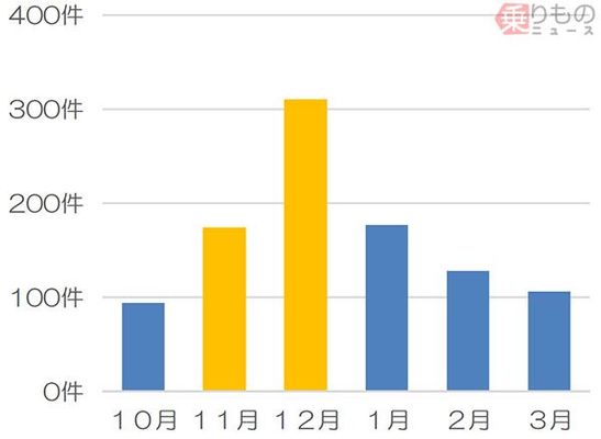 Large 20171205 01