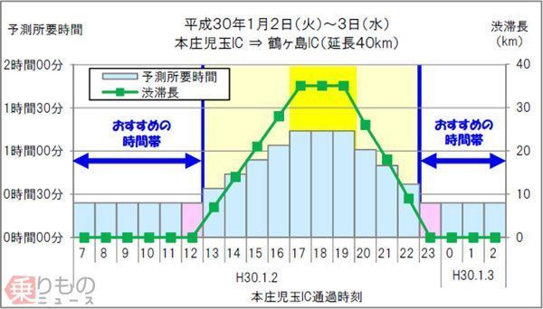 Large 20180101 01