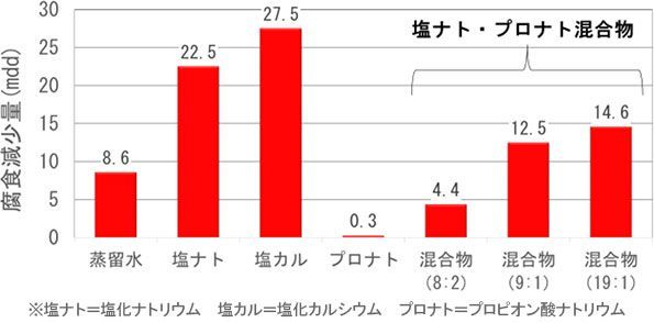 Large 20180128 01