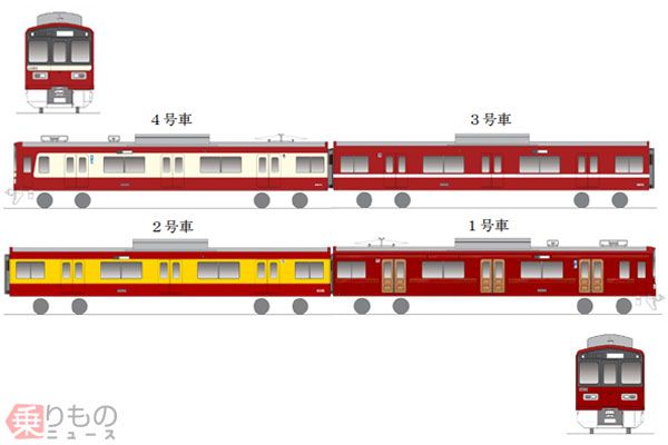 電車歴史】京急グループ120年史 2008-2017 - メルカリ