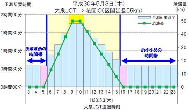 Large 20180502 01