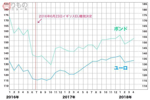 Large 20180501 01