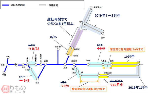 広島～呉間、9月9日に全線再開 山陽本線2区間も同日に復旧 JR西日本