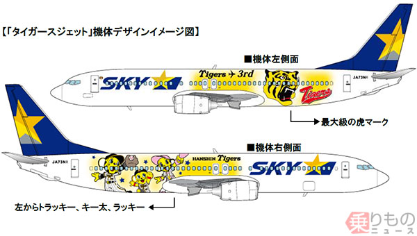 虎」マーク最大級に 3代目「タイガースジェット」12月登場
