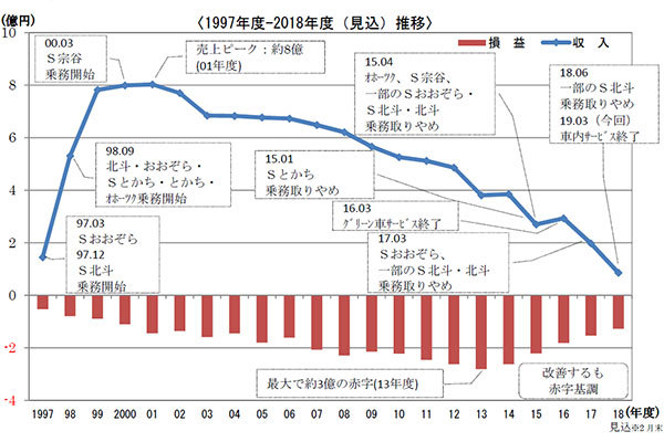 Large 20190124 01