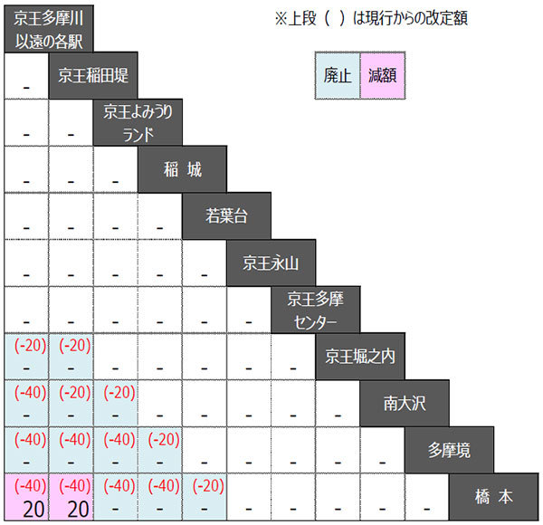 Large 20190312 01