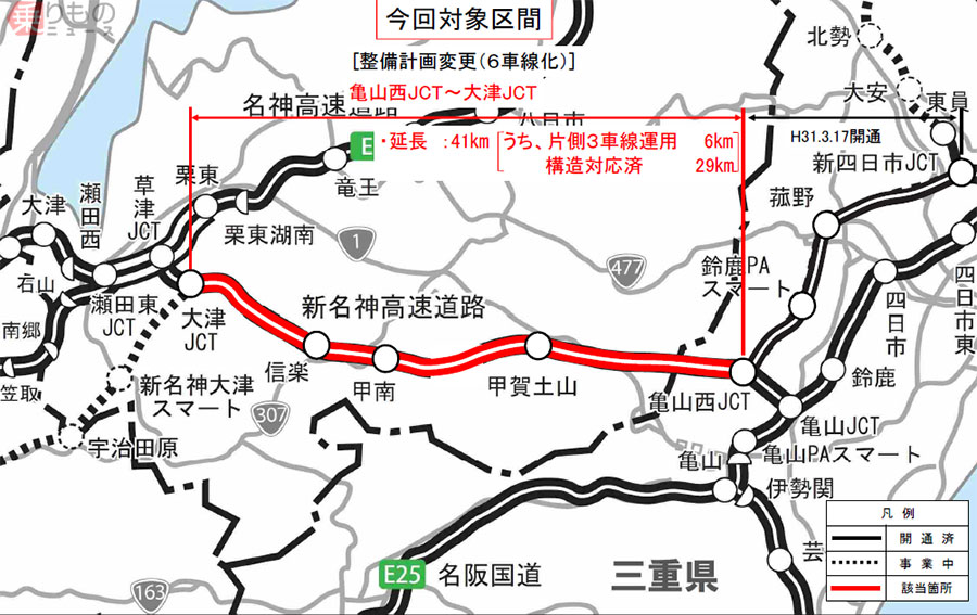 新名神「亀山西～大津」6車線化へ 全国16区間の4車線化も認可 国土交通