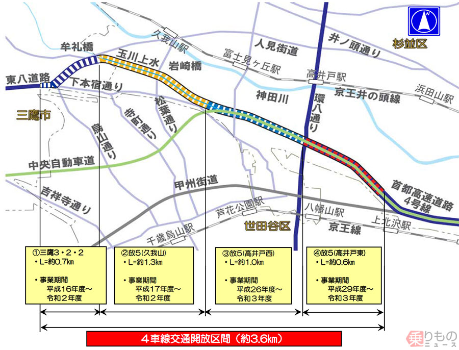 東八道路」東京23区側の延伸部、6月開通 甲州街道とつながり