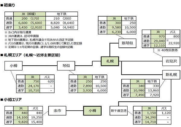 Large 20190510 01