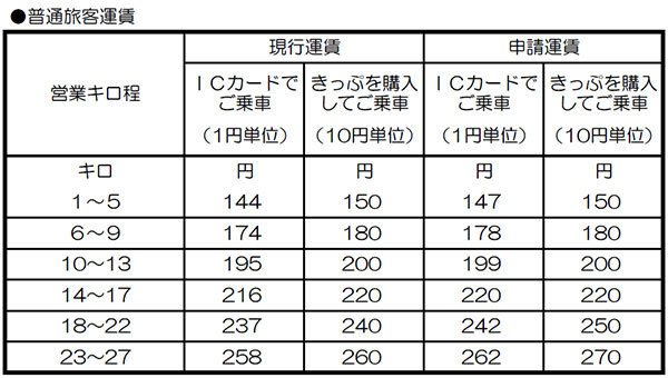 Large 20190701 01