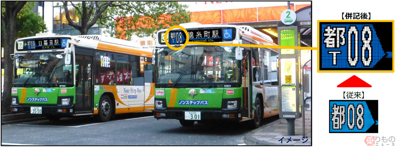 都営バス「系統ナンバリング」10月から試行導入 外国人利用者にわかり