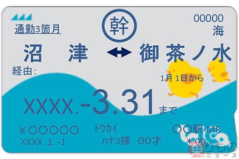 古い新幹線定期券 画像ギャラリー | 新幹線定期券、東海道・山陽でICカードOKに