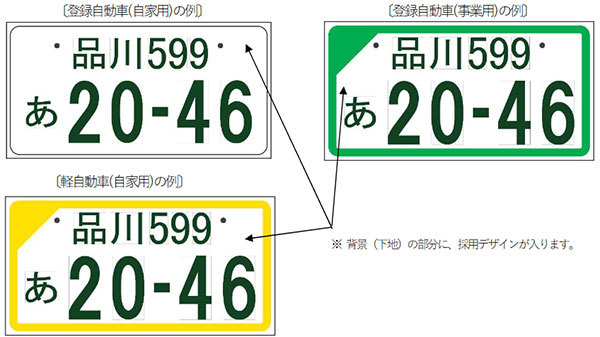 軽と事業用ナンバーに「変形色枠」導入 新「全国版図柄入りナンバー」デザイン公募へ | 乗りものニュース