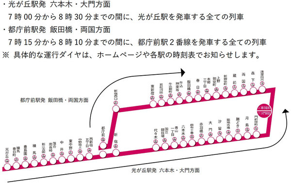 画像ギャラリー | 大江戸線に「女性専用車」1月から 都営地下鉄で2路線目 時間は短め | 乗りものニュース