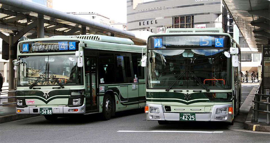 Web site image